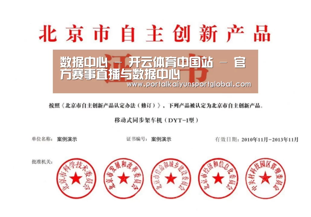 荣誉证书三(图1)