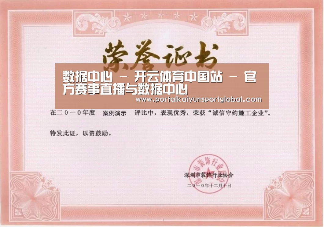 荣誉证书二